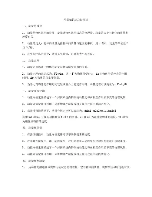 动量知识点总结高三