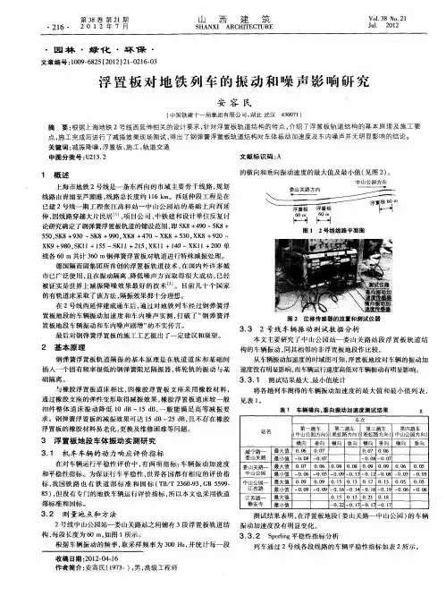 浮置板对地铁列车的振动和噪声影响研究