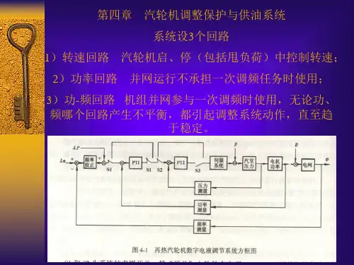调节保安及供油系统培训课件