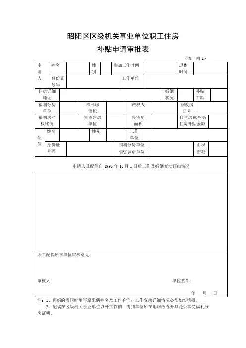 昭阳区区级机关事业单位职工住房补贴申请审批表