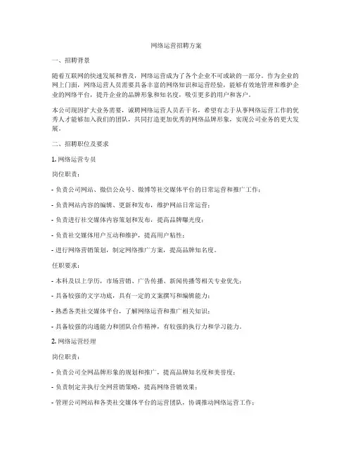 网络运营招聘方案