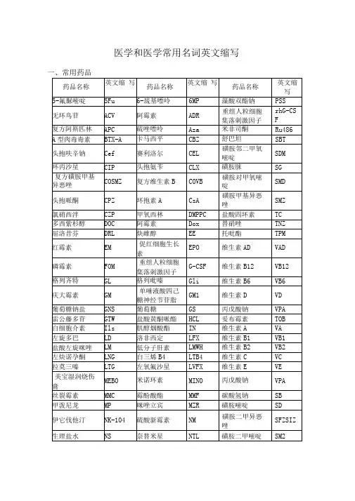 医学和检验医学常用名词英文缩写