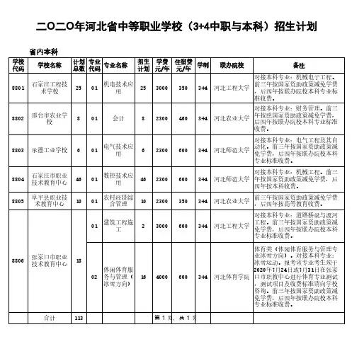 O年河北省中等职业学校(3+4中职与本科)招生计划