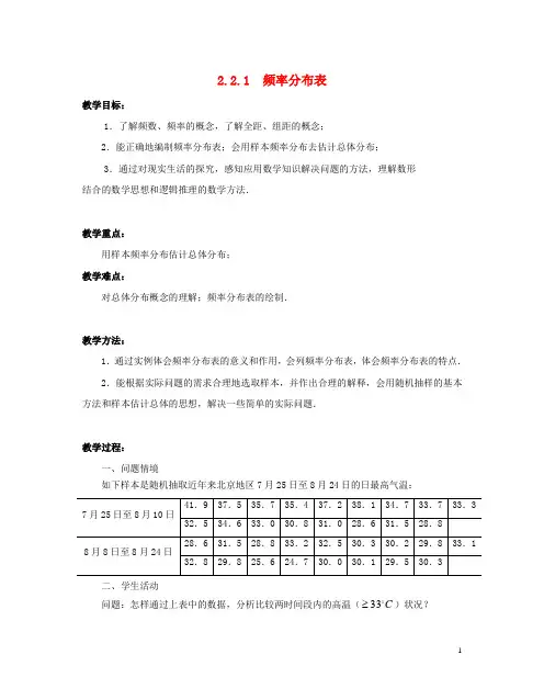 高中数学 第二章 统计 2.2.1 频率分布表教案 苏教版必修3