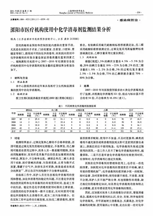 溧阳市医疗机构使用中化学消毒剂监测结果分析