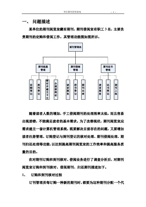 期刊管理系统(完整版)