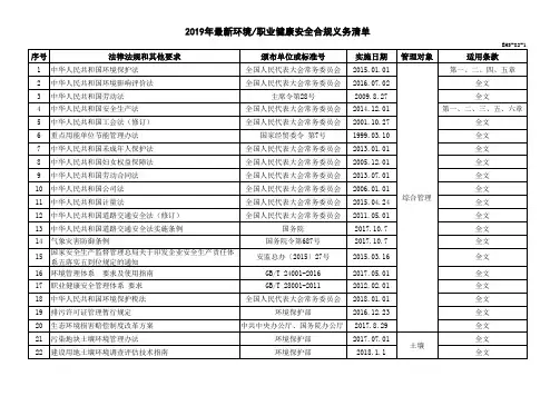 2019年最新环境职业健康安全合规义务清单