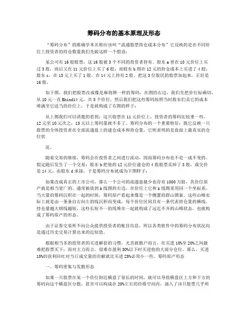 筹码分布的基本原理及形态