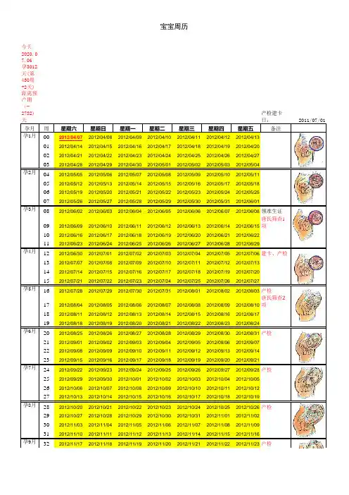 准妈妈怀孕周期计算表