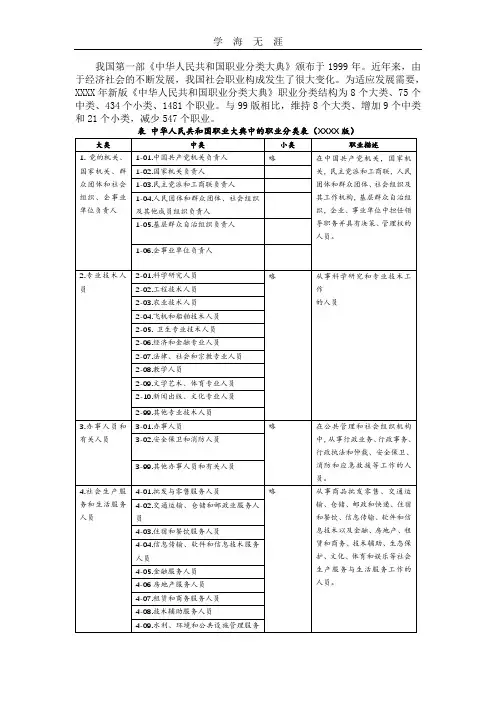 2020年整理新版《中华人民共和国职业分类大典》.doc