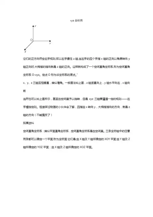 xyz坐标图