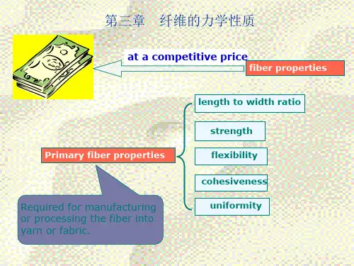 第三章  纤维的力学性质