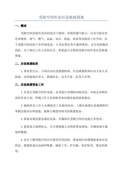 受限空间作业应急救援预案
