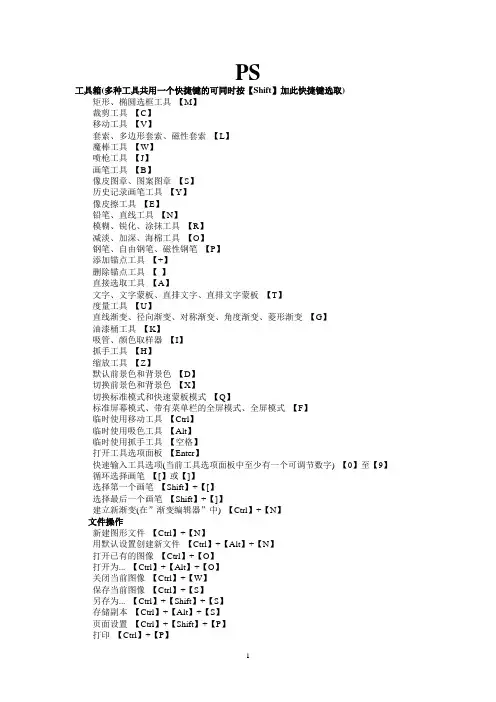 平面设计师PS_AI_CD快捷键大全