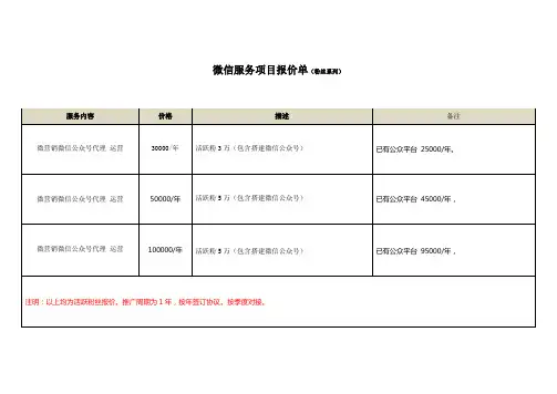 微信各项报价表