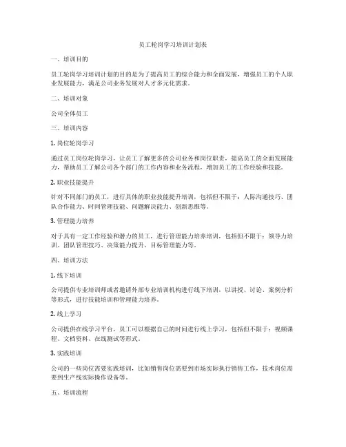 员工轮岗学习培训计划表