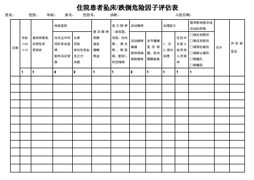坠床跌倒危险因子评分表