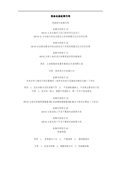 蒂森电梯故障代码
