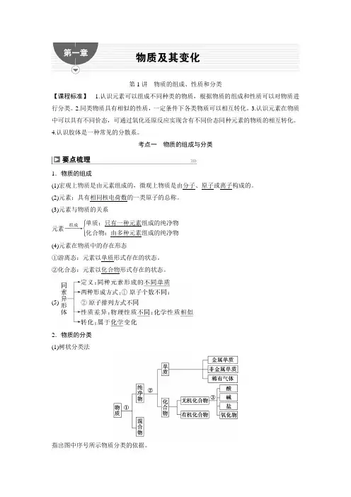 2025年高考化学总复习(人教版)第1讲物质的组成、性质和分类
