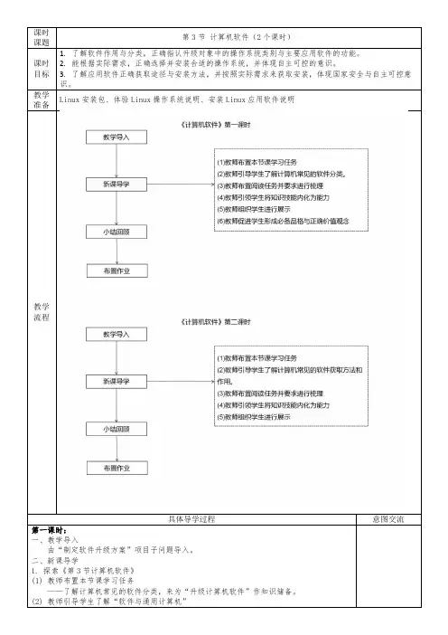 1.3 计算机软件 教学设计 清华大学版(2024)信息技术七年级上册