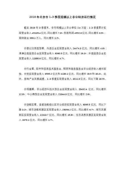 2018年北京市1-3季度规模以上非公经济运行情况