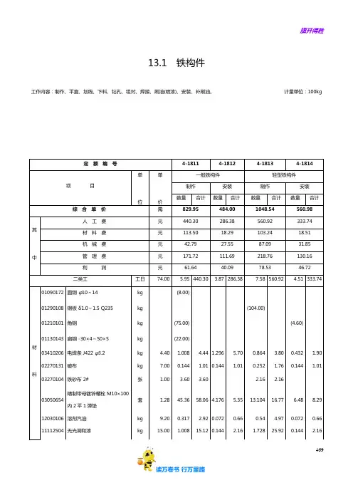 第十章 附属工程【2014江苏省安装工程计价定额】