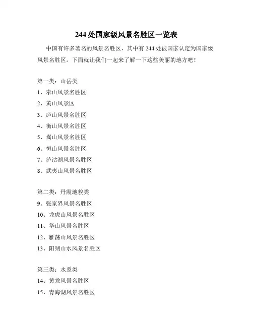 244处国家级风景名胜区一览表