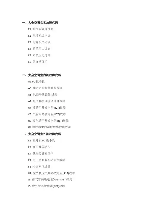 最新大金空调故障代码大全及解读