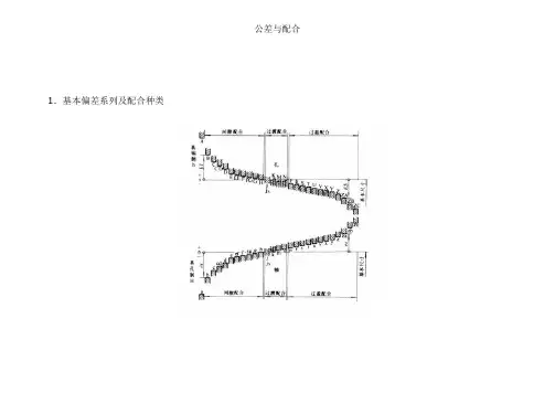 公差等级表(整理全)