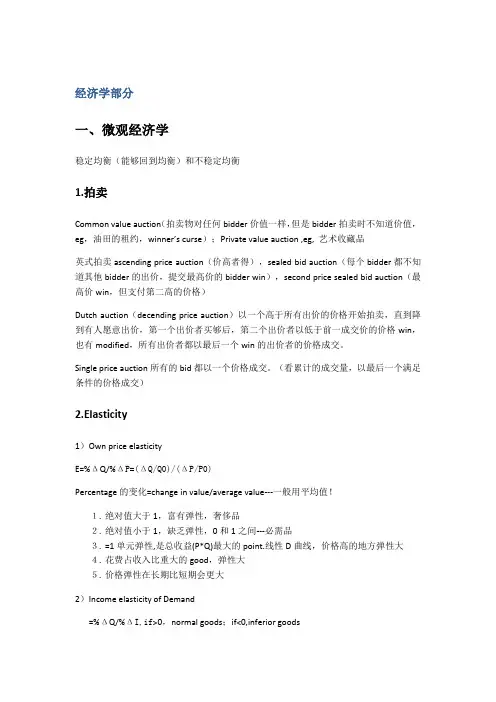 2012CFA一级总结(经济学部分)