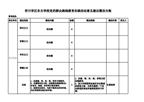 党的群众路线学校督导工作台账及整改台账