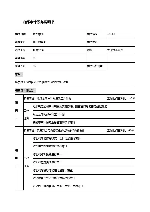 【岗位说明书】地产企业内部审计岗位说明书及KI指标