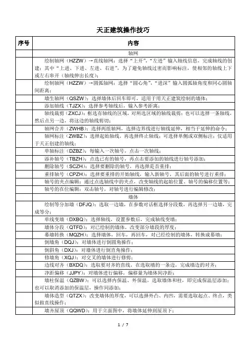 天正建筑操作技巧教程