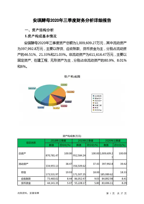 安琪酵母2020年三季度财务分析详细报告