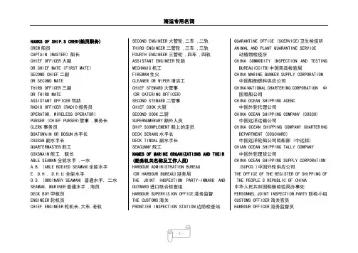 海运专有名词