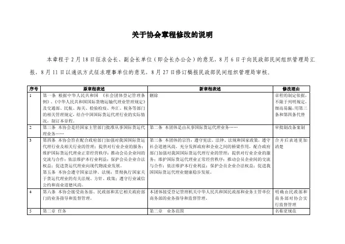 关于协会章程修改的说明