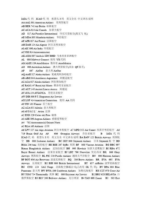 航空公司客票代码