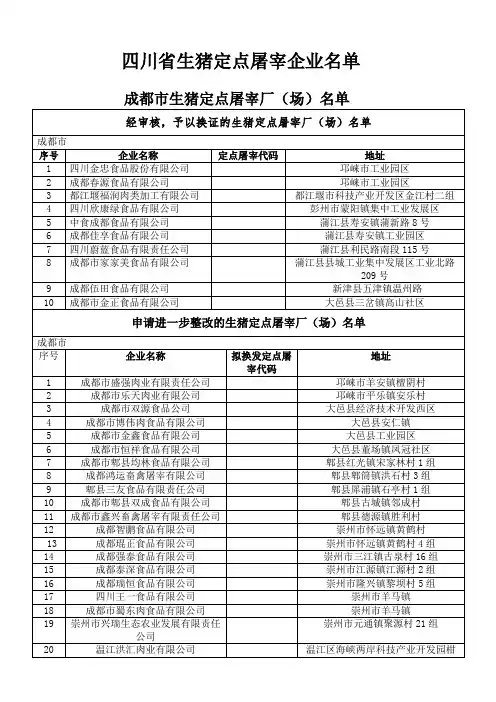 川省生猪定点屠宰企业名单