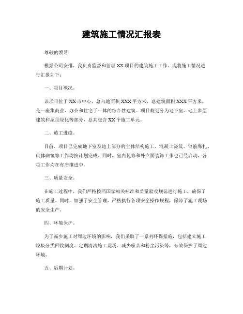 建筑施工情况汇报表