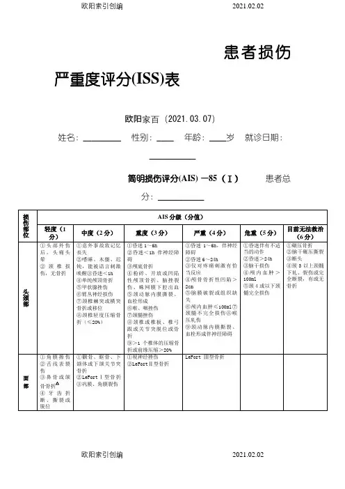 创伤严重程度(ISS)评分表之欧阳家百创编