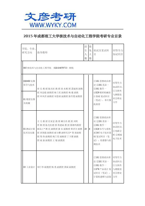 2015年成都理工大学核技术与自动化工程学院考研专业目录_成都理工大学考研网