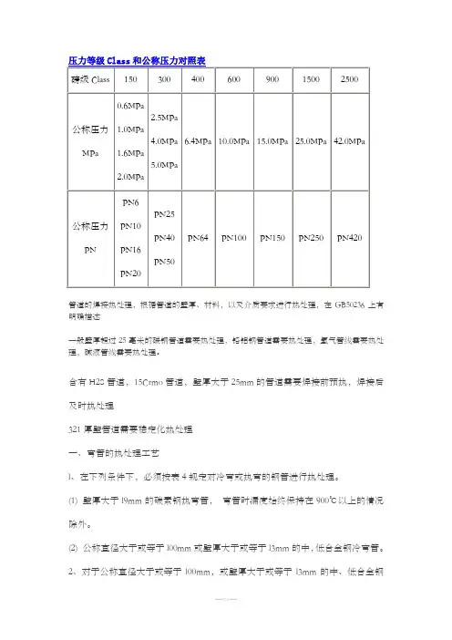 压力等级Class和公称压力对照表