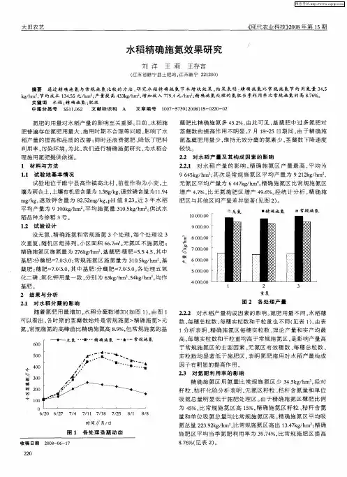 水稻精确施氮效果研究
