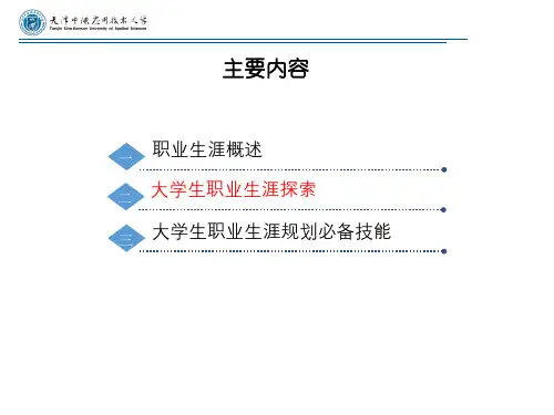 01-2.探索自我的兴趣、性格、技能,寻找匹配的职业。