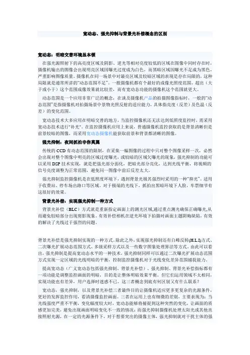 宽动态、强光抑制与背景光补偿