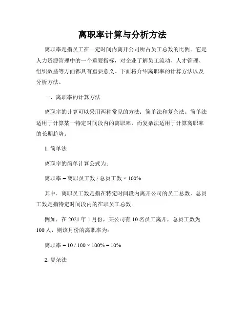 离职率计算与分析方法