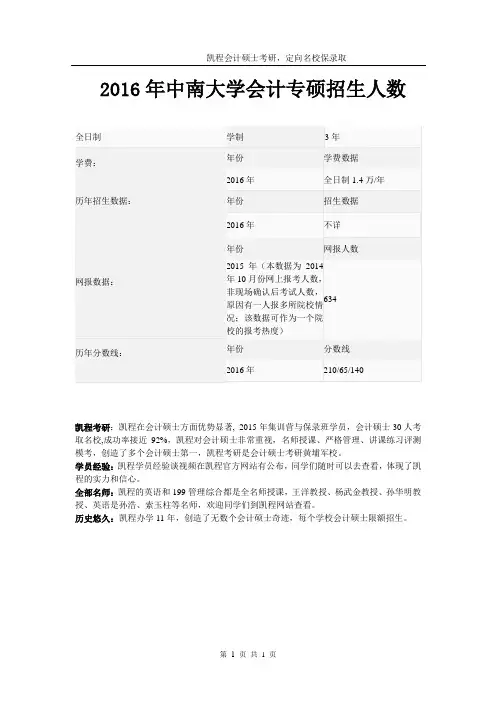 2016年中南大学会计专硕招生人数
