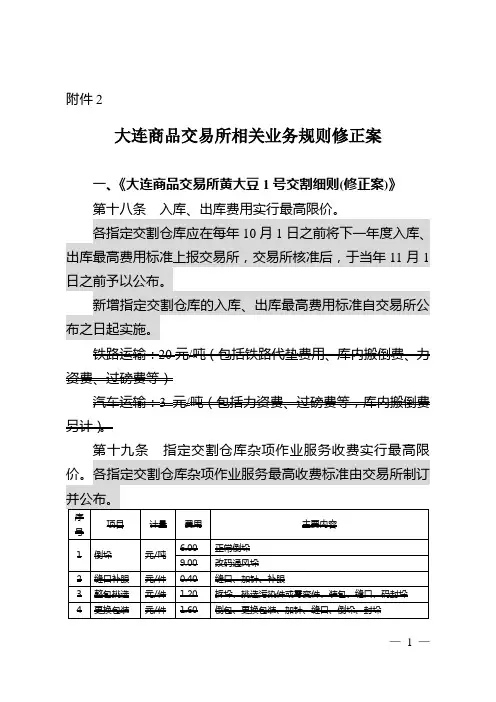 大连商品交易所相关业务规则修正案.