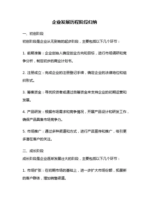 企业发展历程阶段归纳