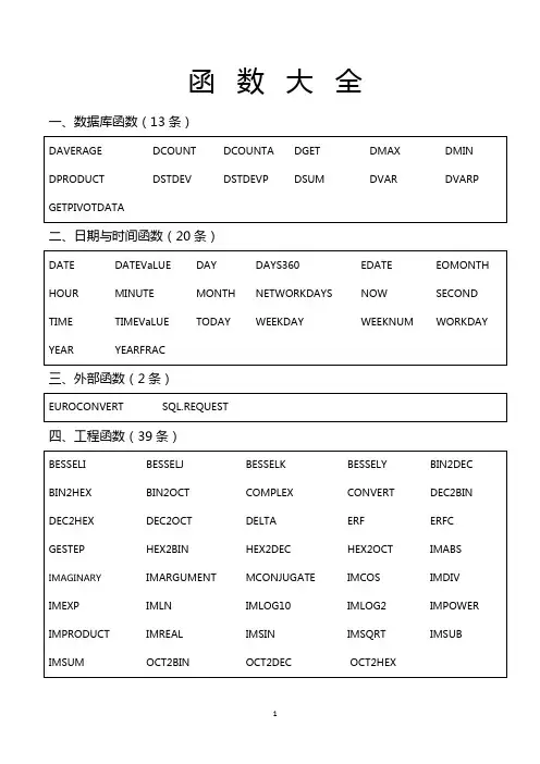 EXCEL函数表_函数大全